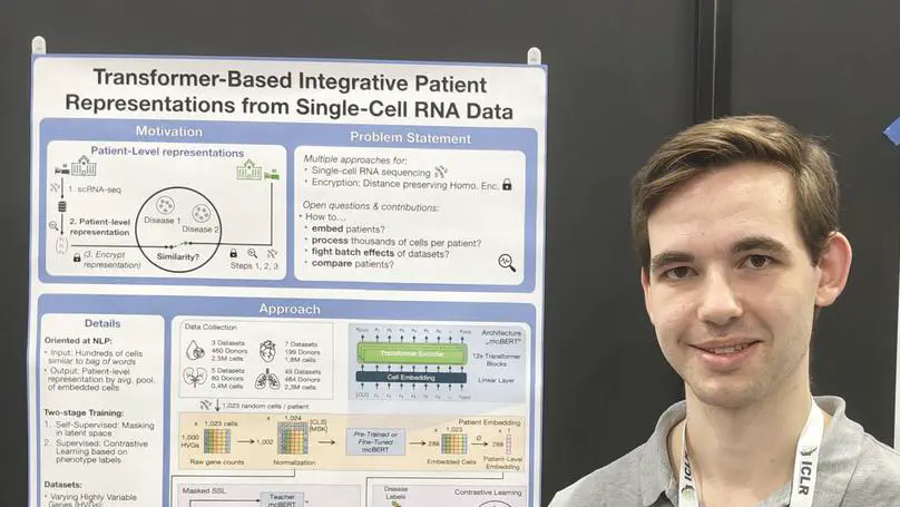 COMSYS student attending ICLR 2025